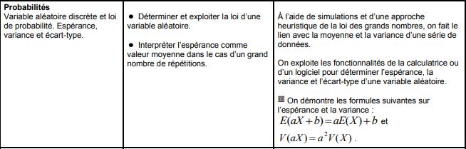 Programme probabilite