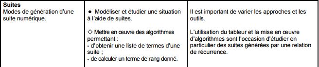 Suites numeriques